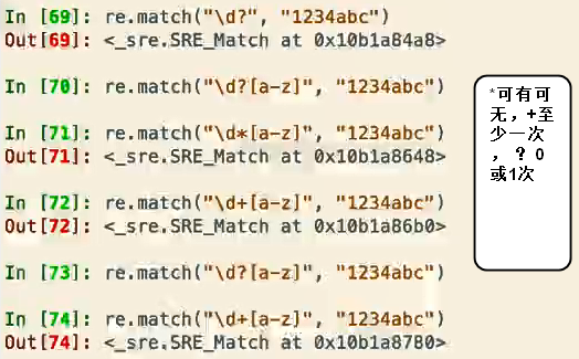 pycharm中用正则进行替换操作[通俗易懂]