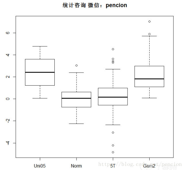 這裡寫圖片描述