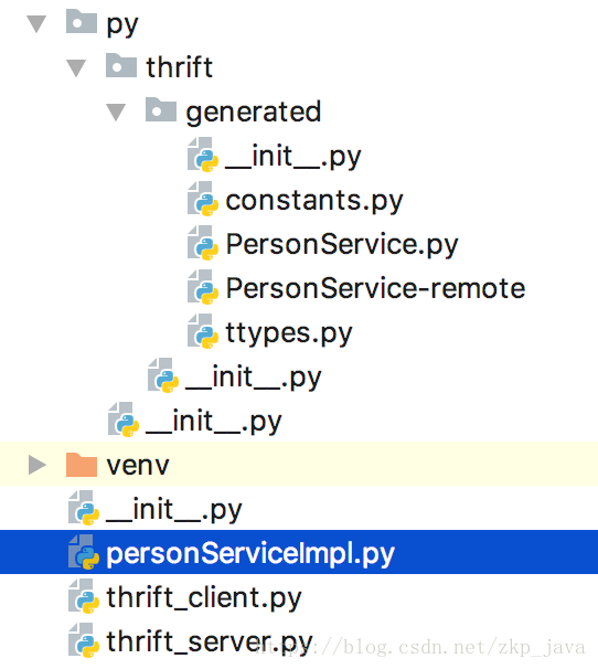 thrift python代码结构
