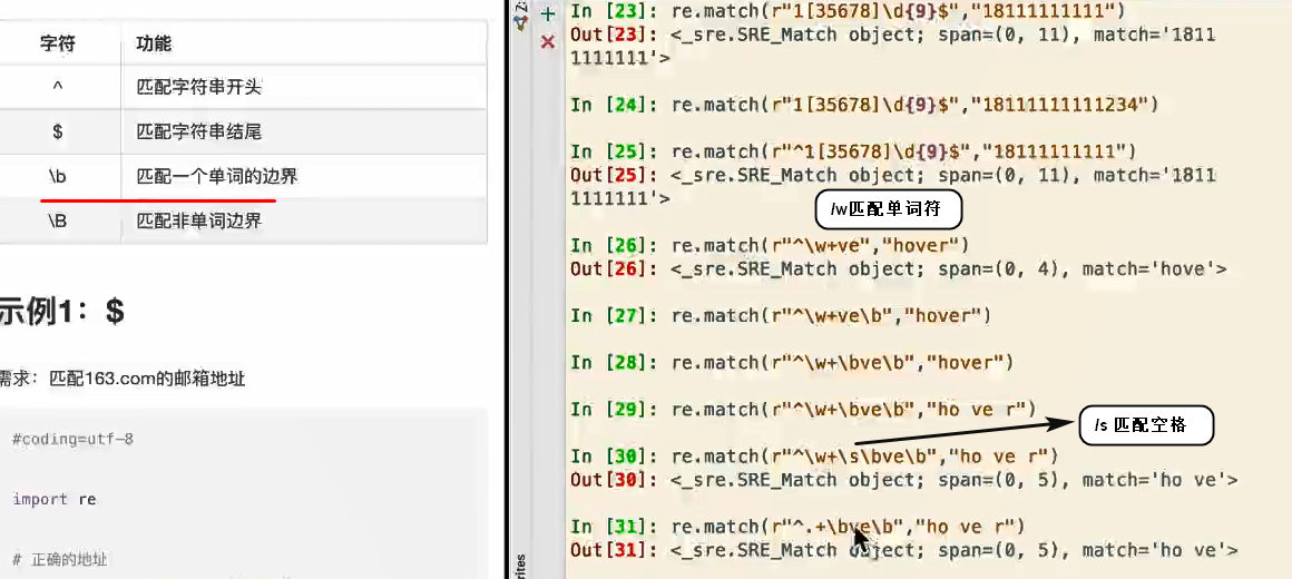 pycharm中用正则进行替换操作[通俗易懂]