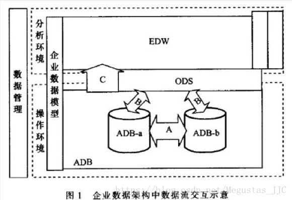 這裡寫圖片描述