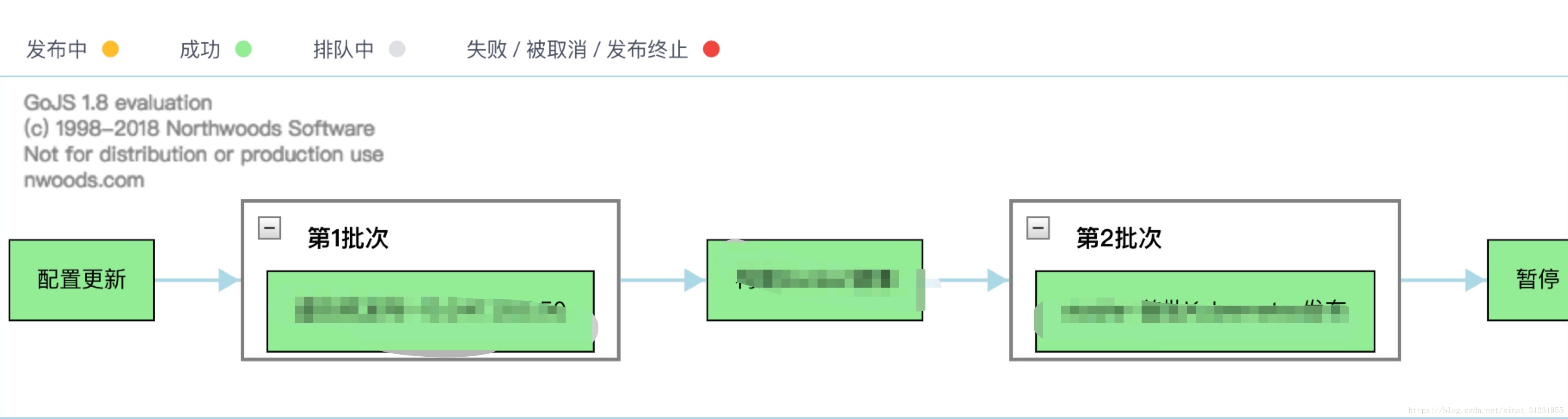 完成图