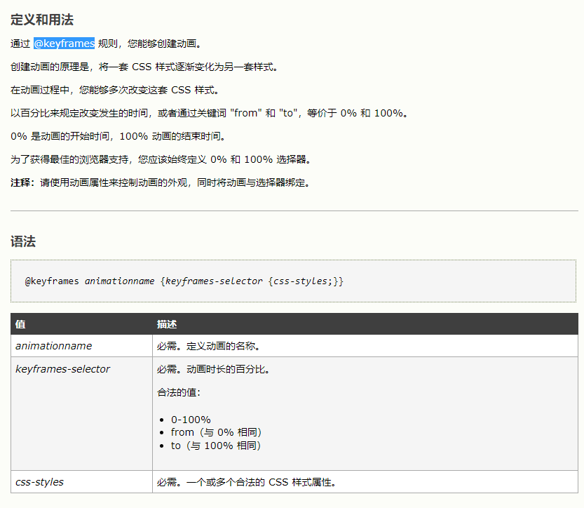 CSS3动画-图片在框中上下移动_xm_w_xm的博客-程序员宅基地_css图片上下 