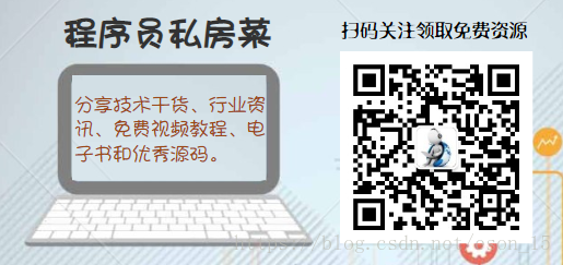 【SSH网上商城项目实战20】在线支付平台的介绍