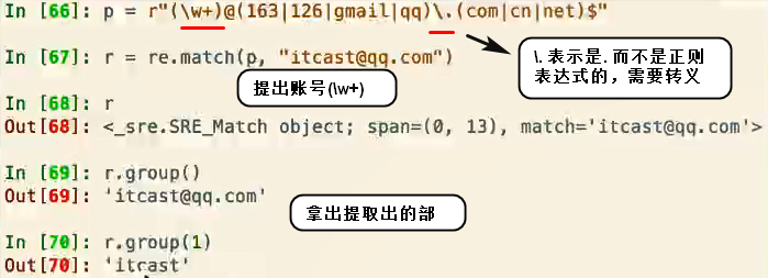 pycharm中用正则进行替换操作[通俗易懂]