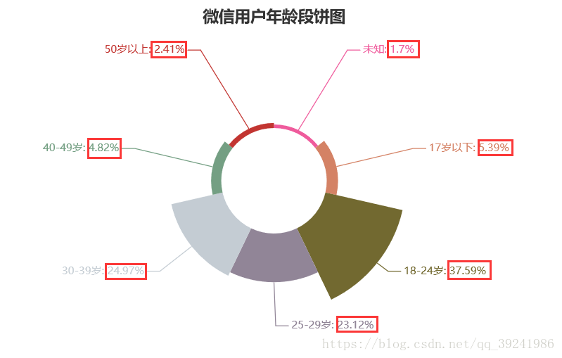 這裡寫圖片描述