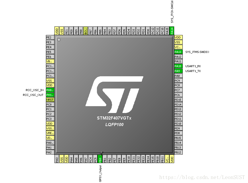 Stm32l discovery примеры проектов