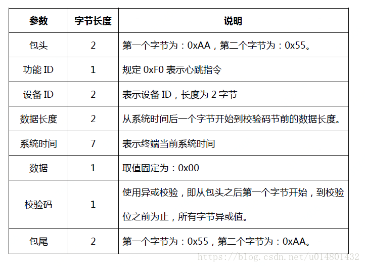 这里写图片描述