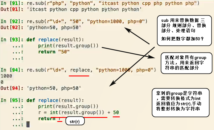 pycharm中用正则进行替换操作[通俗易懂]