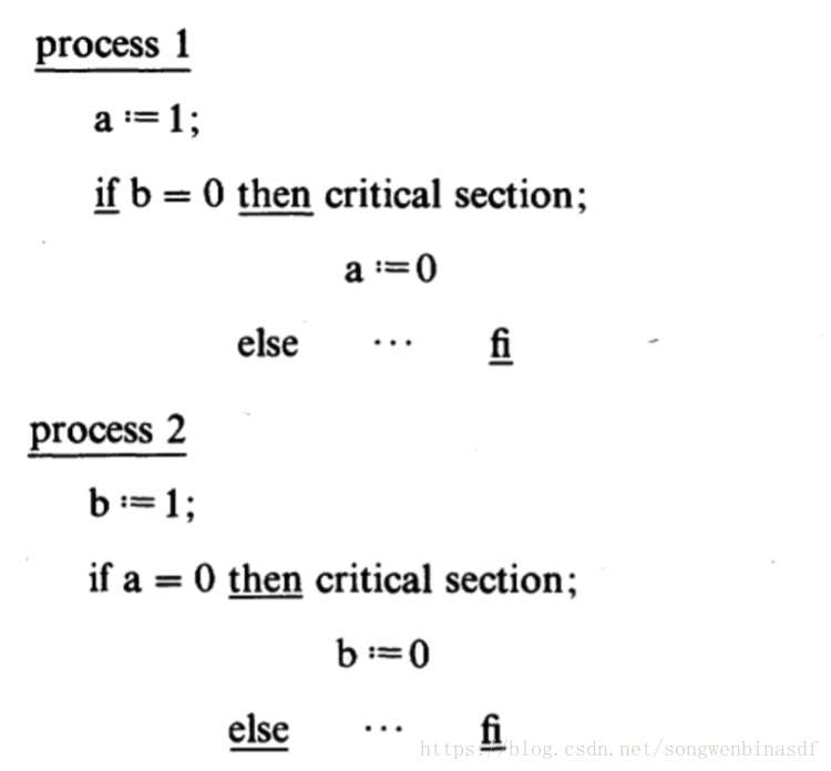 How to Make a Multiprocessor Computer That Correctly Executes Multiprocess Programs