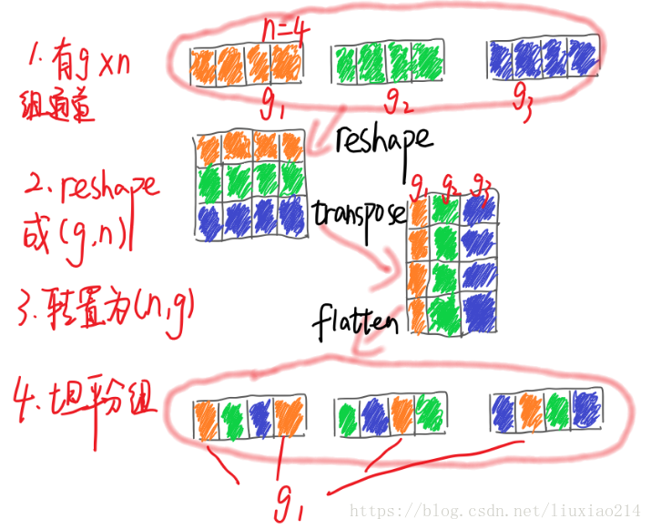 這裡寫圖片描述