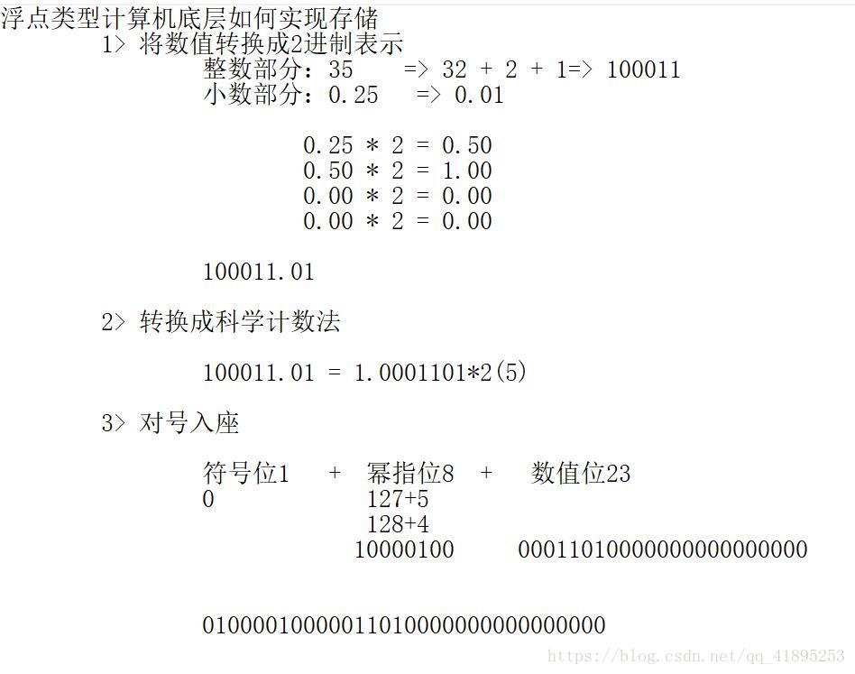 浮点型如何实现存储 IEEE7541