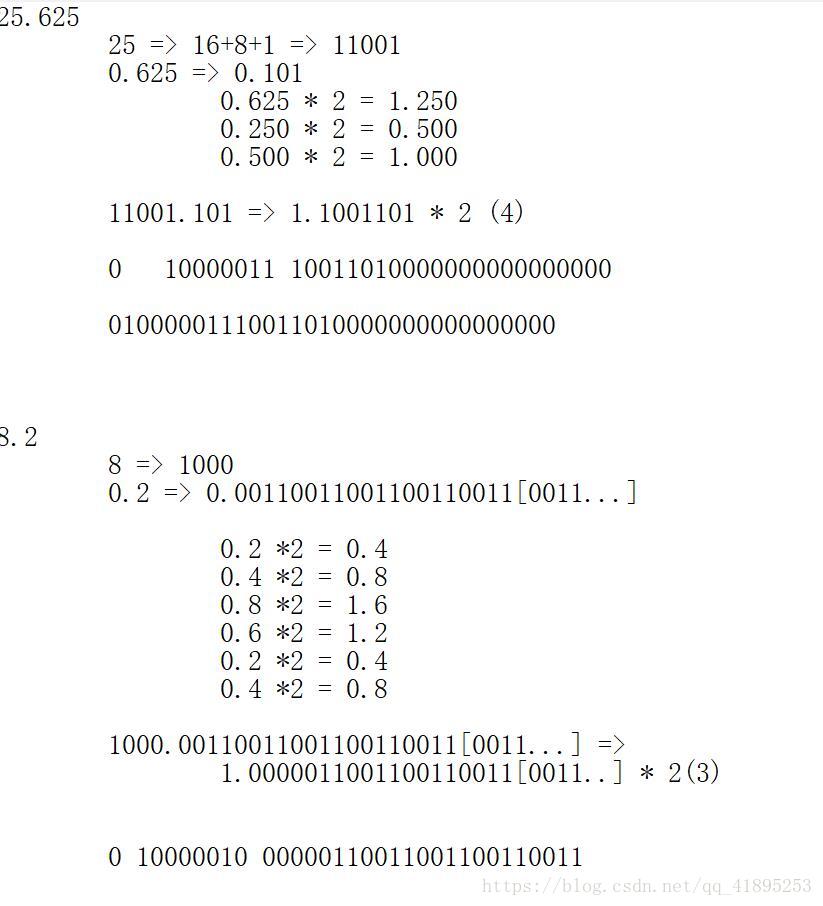 浮点型如何实现存储 IEEE7542