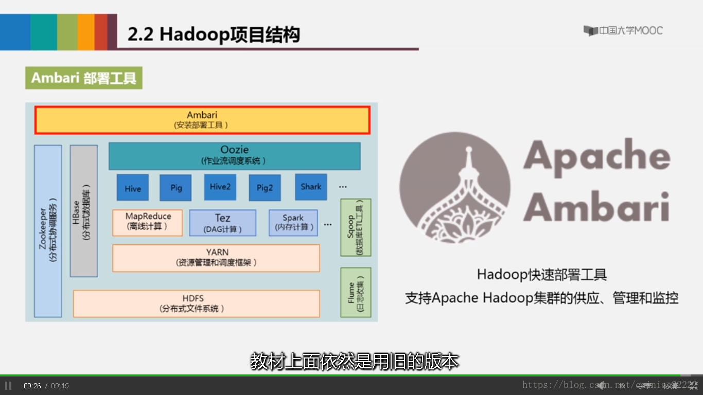 Hadoop生态圈