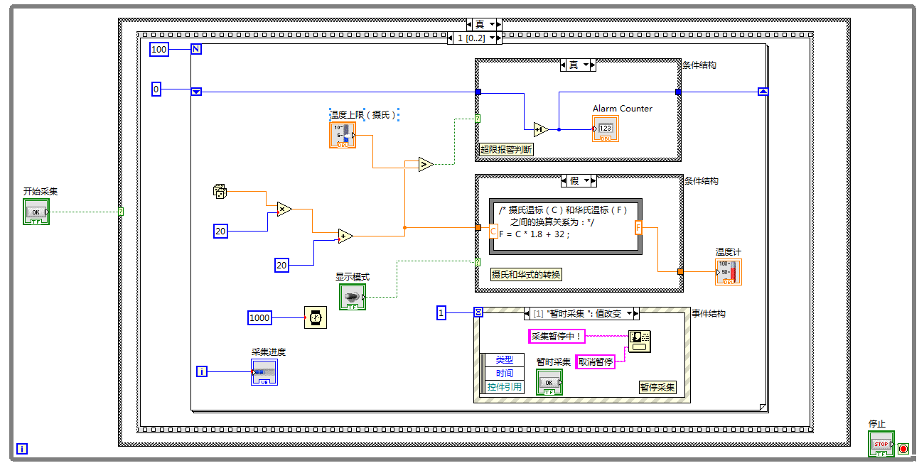 labview图标介绍图片