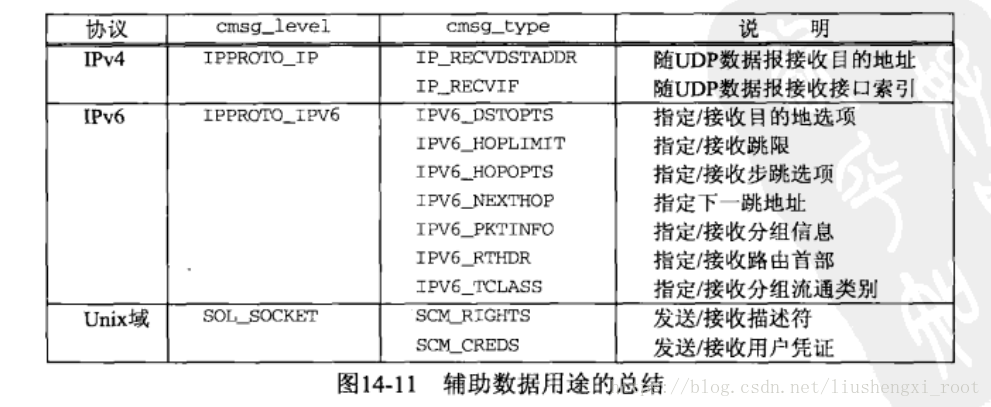 這裡寫圖片描述