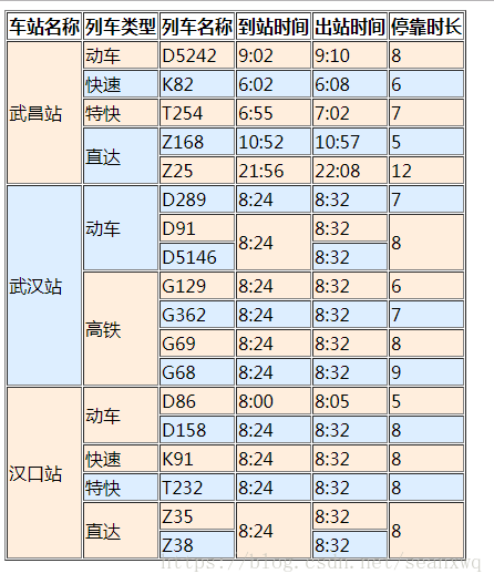 效果图