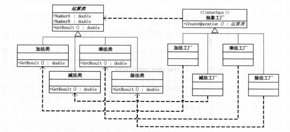 这里写图片描述