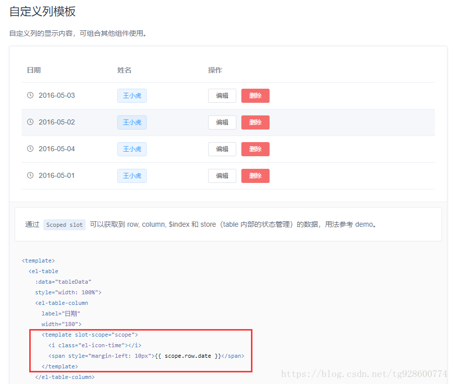 理解vue之element-ui中的 _"template slot-scope=\"scope"_潇I洒的博客-CSDN博客