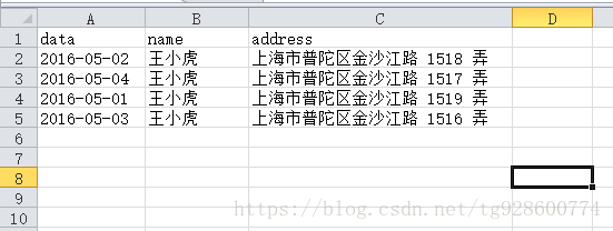 Vue提升：理解vue中的 slot-scope=“scope“