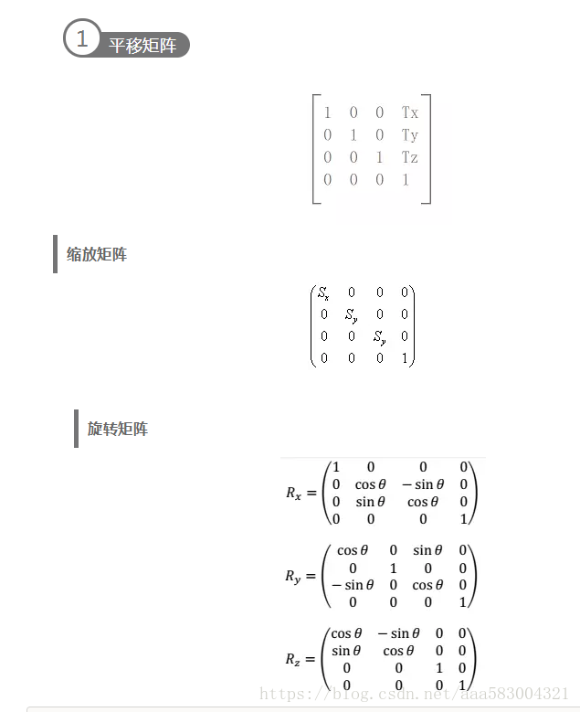 Unity Matrix4x4