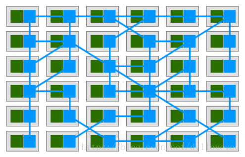 这里写图片描述