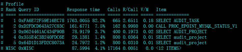 mysql的慢查询日志_docker查看日志最后100行