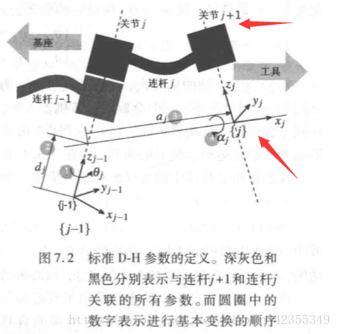 這裡寫圖片描述