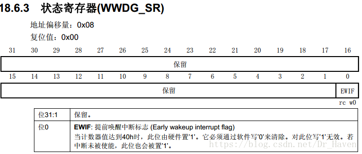 STM32F1笔记（七）WWDG窗口看门狗