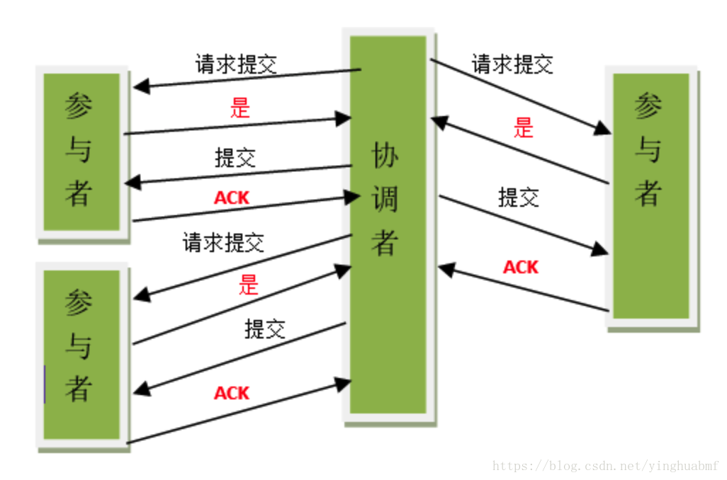 è¿™é‡Œå†™å›¾ç‰‡æè¿°