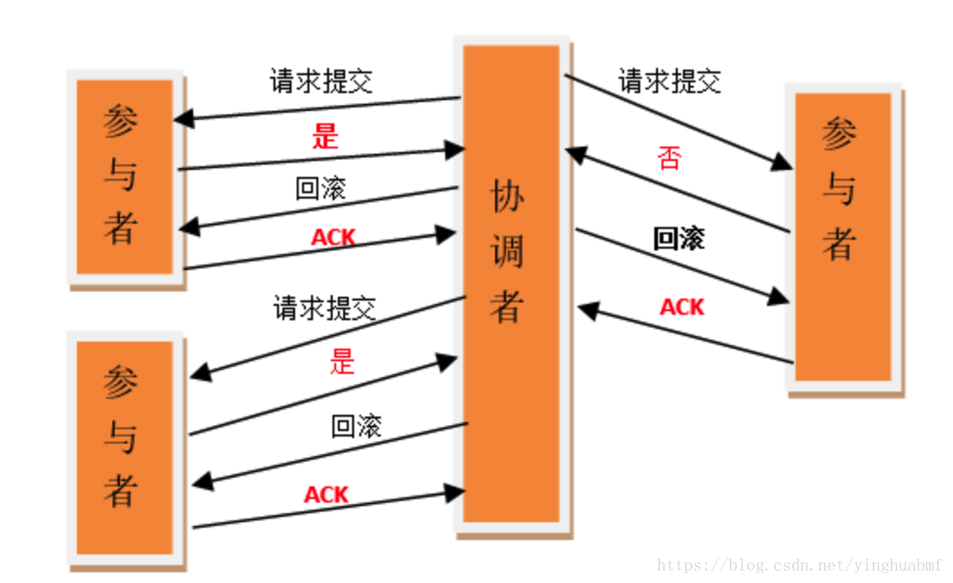 è¿™é‡Œå†™å›¾ç‰‡æè¿°