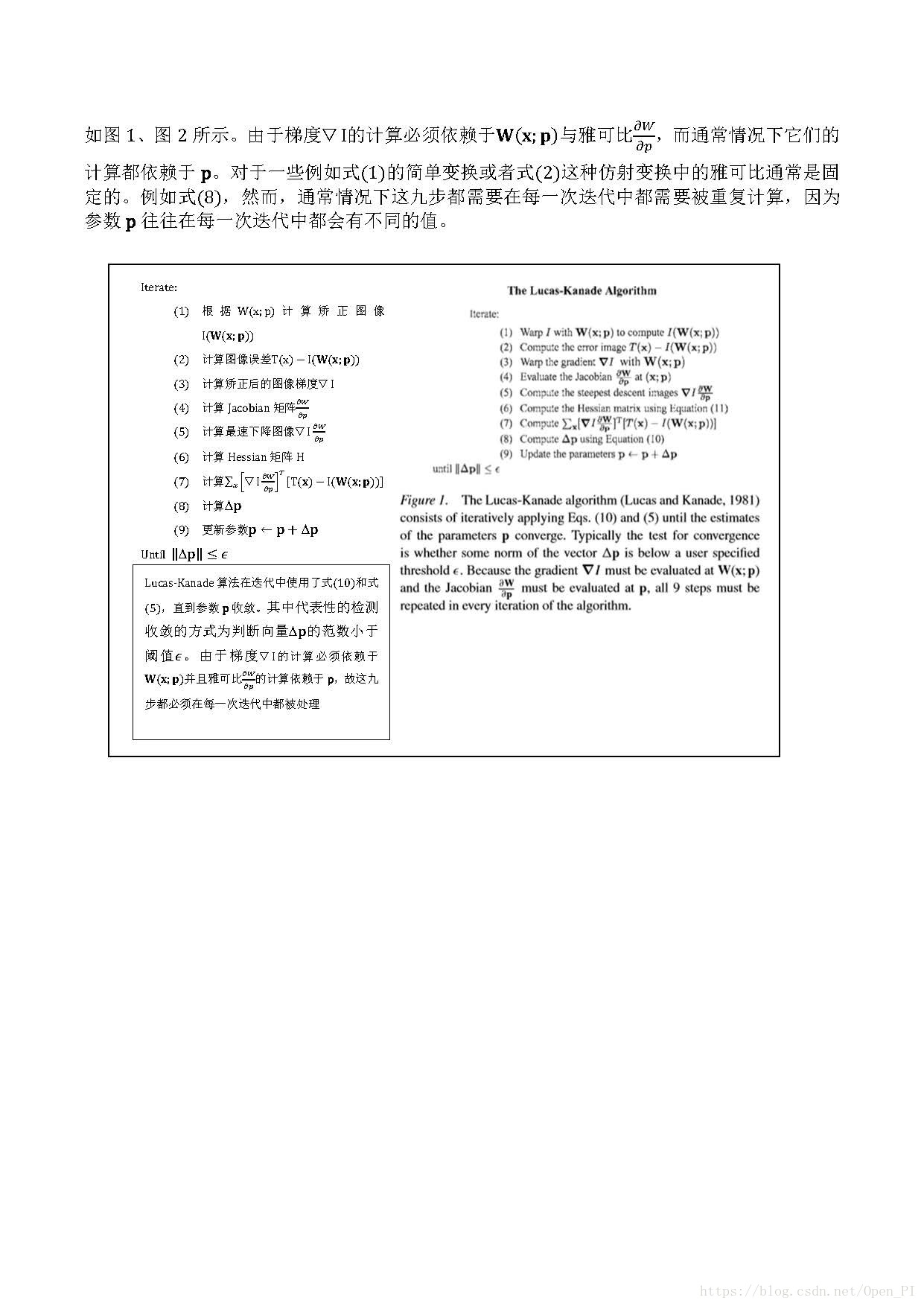 Lucas Kanade 20 Years On A Unifying Framework 翻译 一 Open Pi的博客 程序员资料 程序员资料