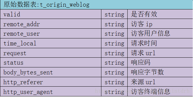 這裡寫圖片描述