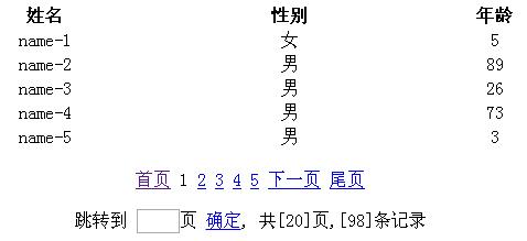 javaweb分页显示_java分页查询原理思路