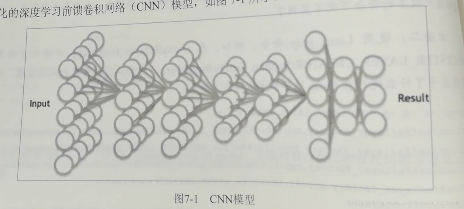 這裡寫圖片描述