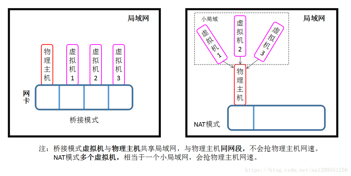 這裡寫圖片描述