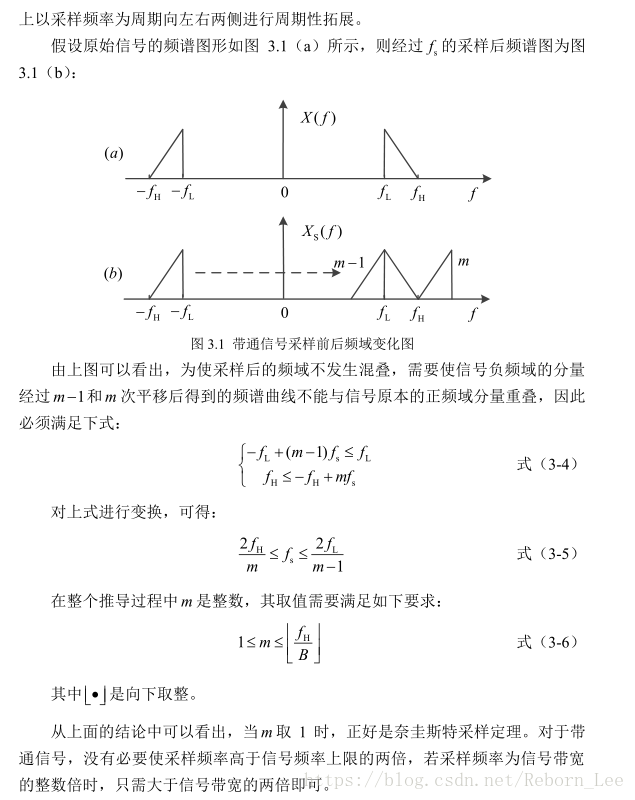 带通采样定理