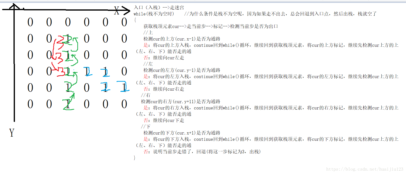 这里写图片描述