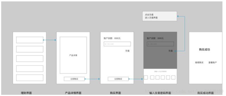 這裡寫圖片描述