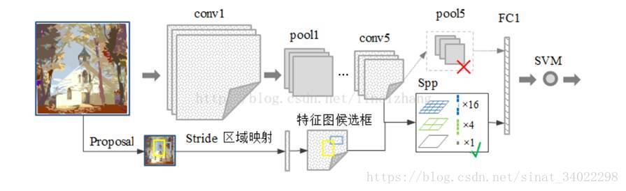 這裡寫圖片描述