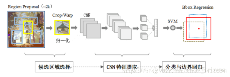 這裡寫圖片描述