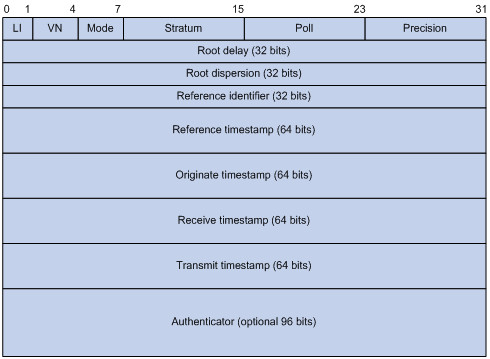 golang ipc 通信_golang 2.0