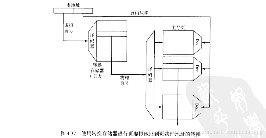 这里写图片描述