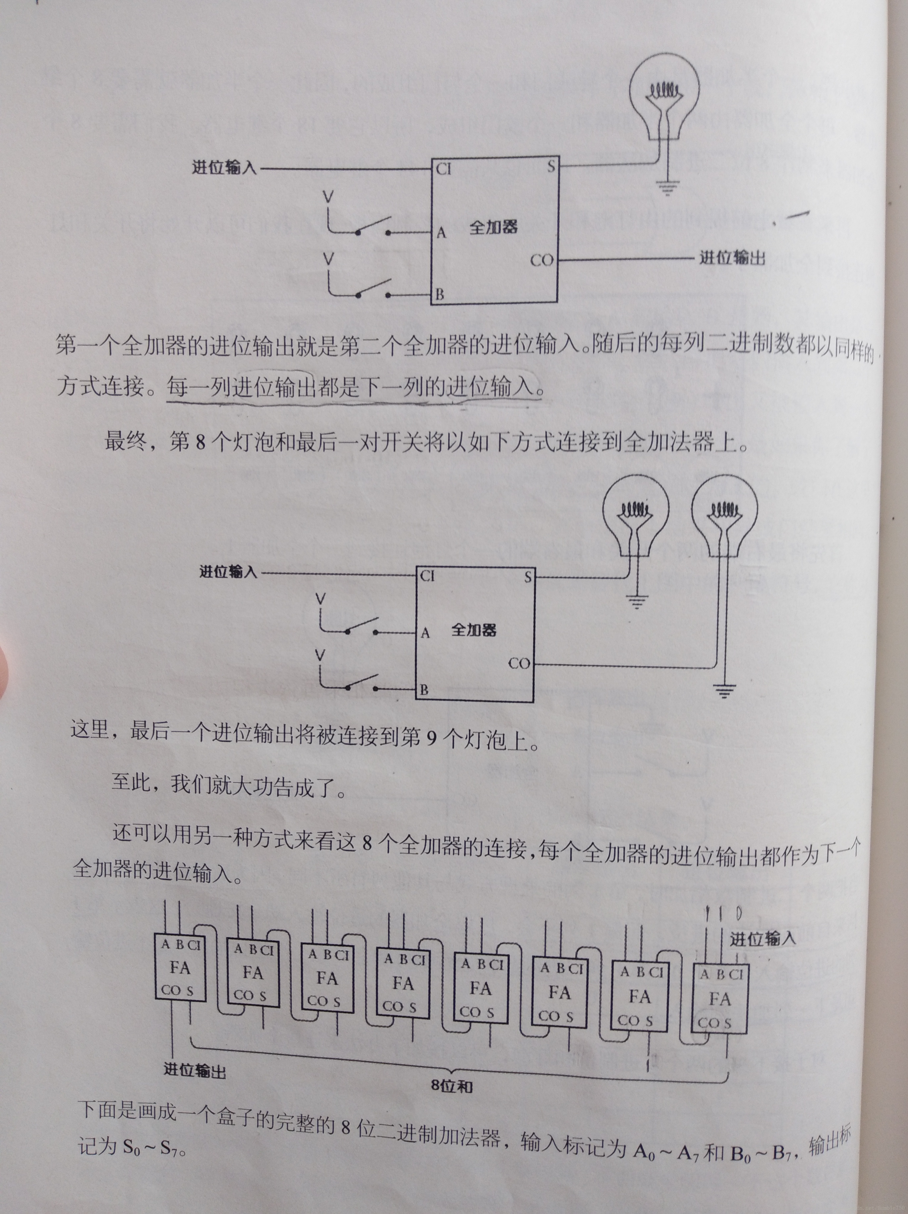 这里写图片描述