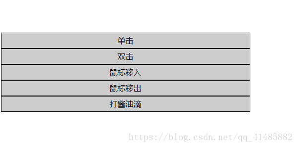 JSでのイベントキャプチャのケースコード