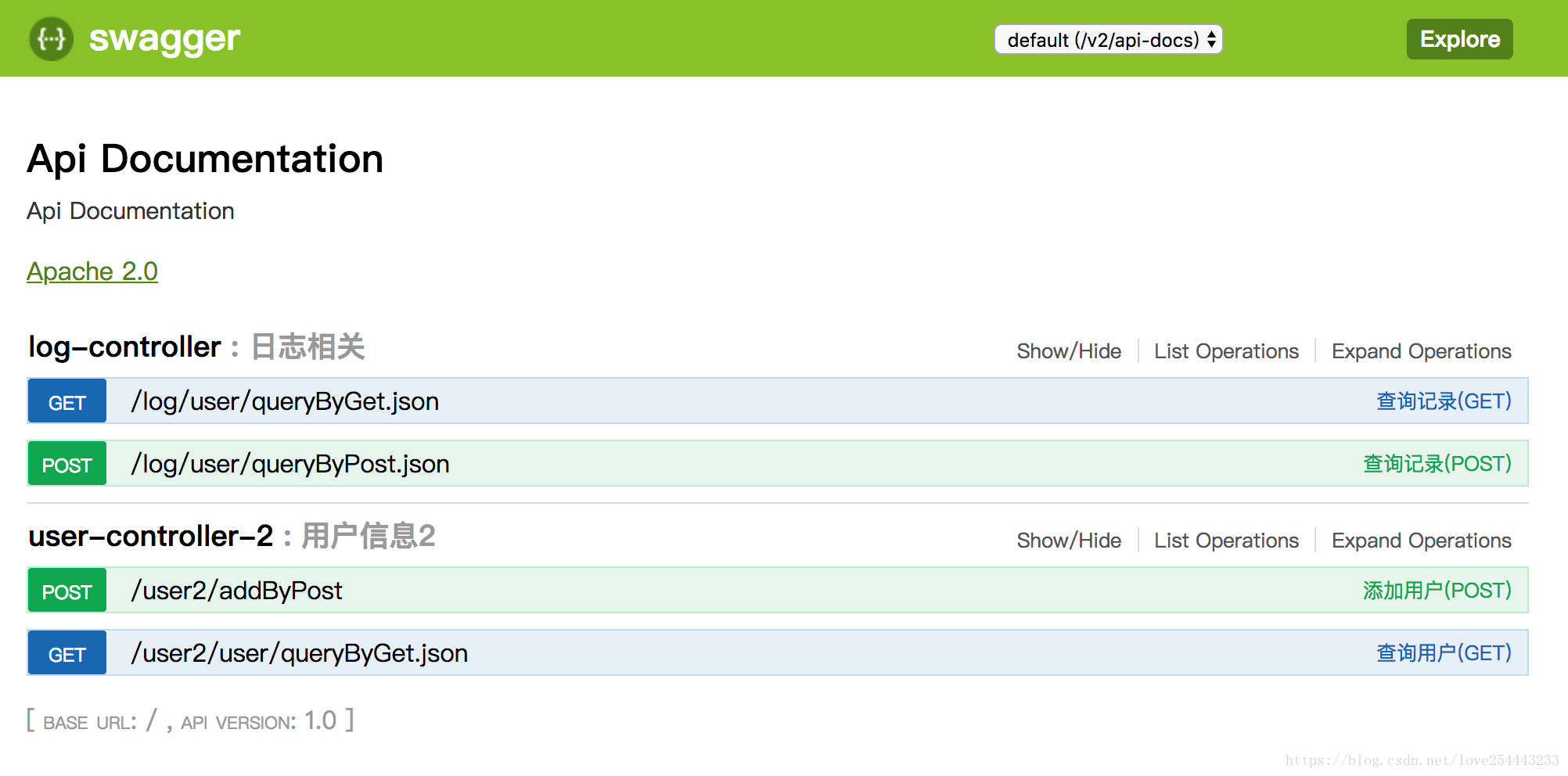 Api docs. Swagger документация. Swagger API. Rest API Swagger. Swagger restful API.