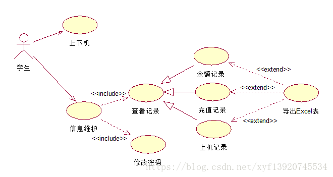 这里写图片描述