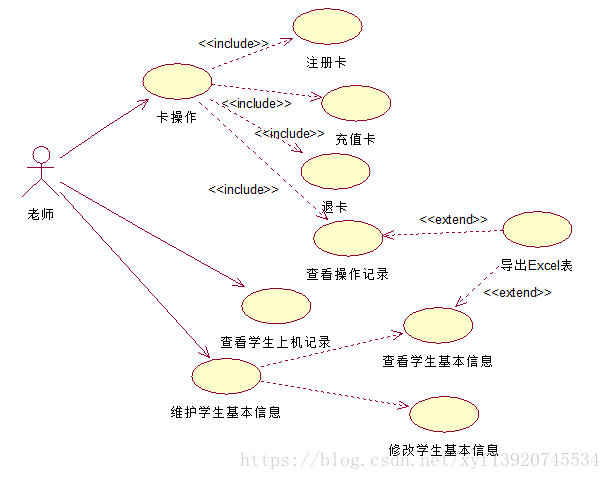 這裡寫圖片描述