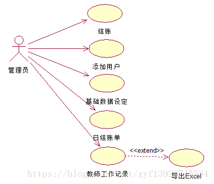 這裡寫圖片描述