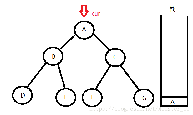 這裡寫圖片描述